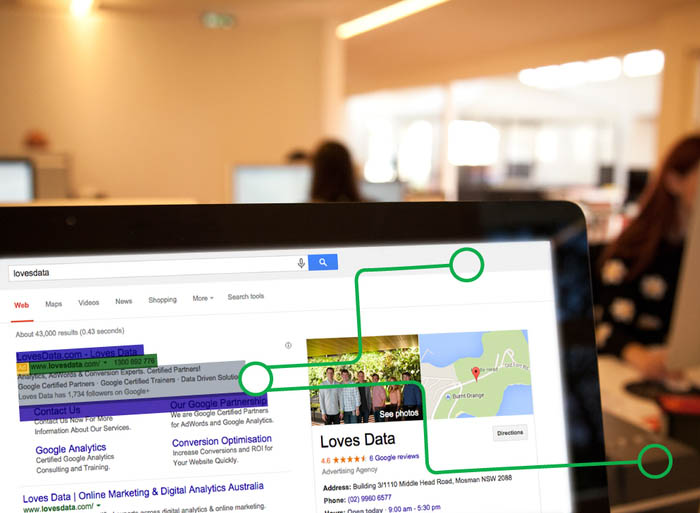 Get more out of your ads with google adwords call out extensions