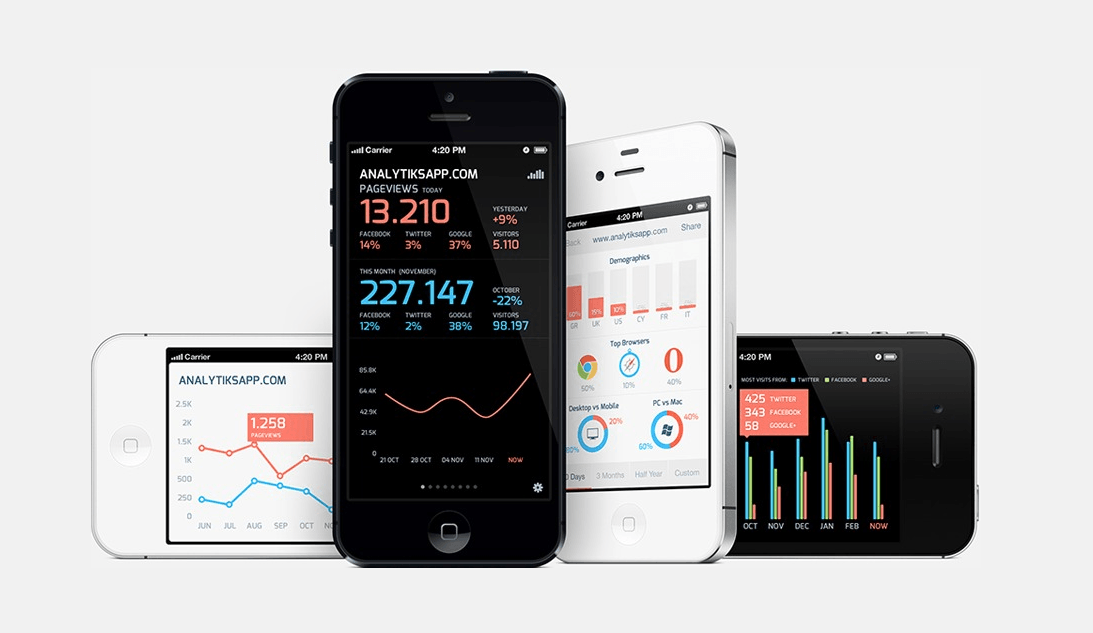 Feedly’s an app that helps digital marketersorganise their favourite/most viewed